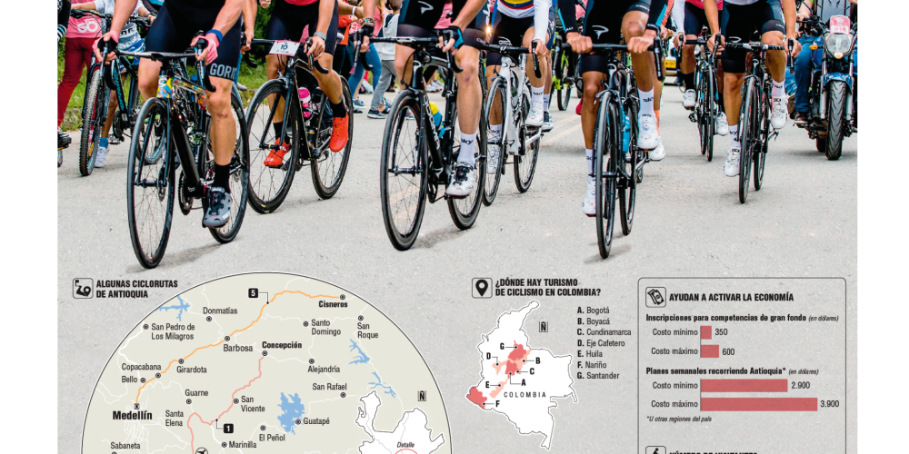 El ciclismo se impone como un atractivo turístico de Colombia